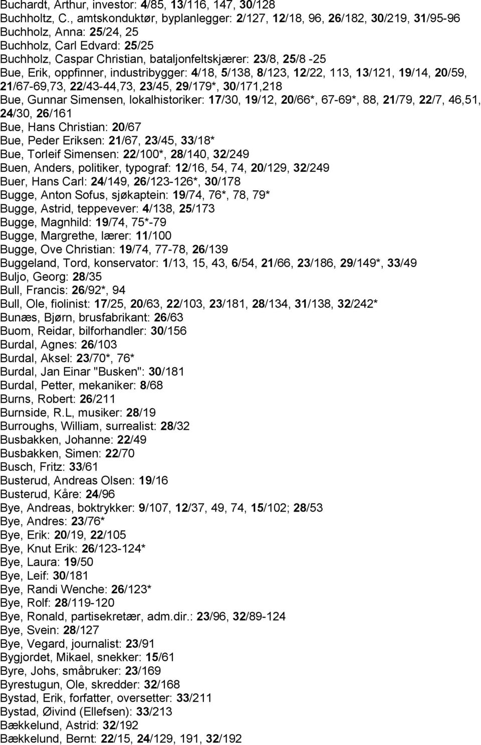 Erik, oppfinner, industribygger: 4/18, 5/138, 8/123, 12/22, 113, 13/121, 19/14, 20/59, 21/67-69,73, 22/43-44,73, 23/45, 29/179*, 30/171,218 Bue, Gunnar Simensen, lokalhistoriker: 17/30, 19/12,