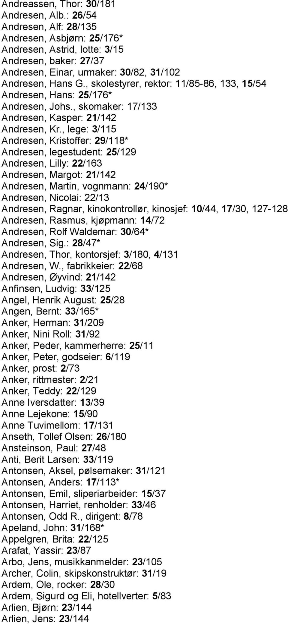 , skolestyrer, rektor: 11/85-86, 133, 15/54 Andresen, Hans: 25/176* Andresen, Johs., skomaker: 17/133 Andresen, Kasper: 21/142 Andresen, Kr.