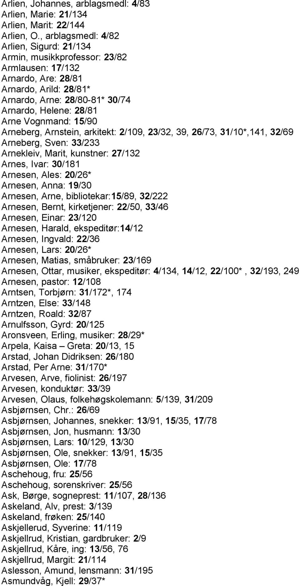 Vognmand: 15/90 Arneberg, Arnstein, arkitekt: 2/109, 23/32, 39, 26/73, 31/10*,141, 32/69 Arneberg, Sven: 33/233 Arnekleiv, Marit, kunstner: 27/132 Arnes, Ivar: 30/181 Arnesen, Ales: 20/26* Arnesen,