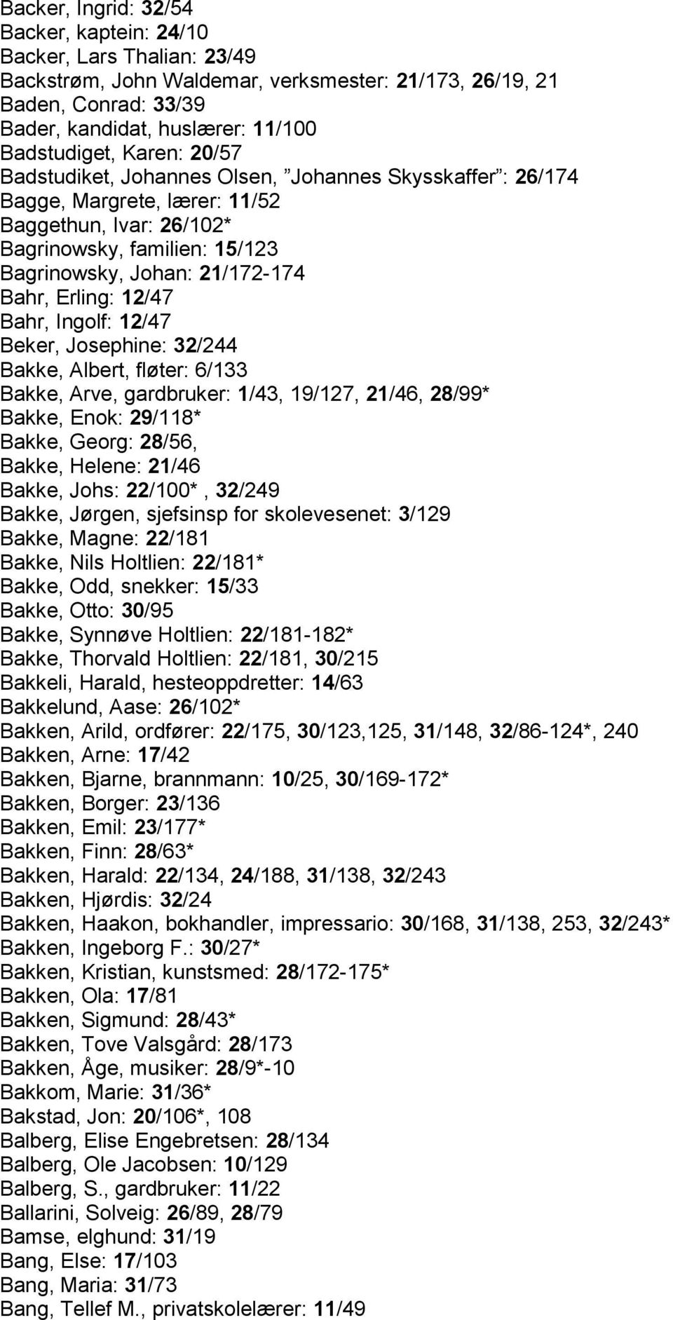 Erling: 12/47 Bahr, Ingolf: 12/47 Beker, Josephine: 32/244 Bakke, Albert, fløter: 6/133 Bakke, Arve, gardbruker: 1/43, 19/127, 21/46, 28/99* Bakke, Enok: 29/118* Bakke, Georg: 28/56, Bakke, Helene: