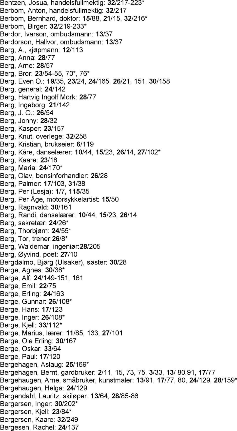 : 19/35, 23/24, 24/165, 26/21, 151, 30/158 Berg, general: 24/142 Berg, Hartvig Ingolf Mork: 28/77 Berg, Ingeborg: 21/142 Berg, J. O.