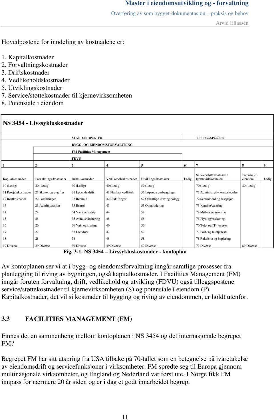 Potensiale i eiendom NS 3454 - Livssykluskostnader STANDARDPOSTER TILLEGGSPOSTER BYGG- OG EIENDOMSFORVALTNING FM-Facilities Management FDVU 1 2 3 4 5 6 7 8 9 Kapitalkostnader Forvaltnings-kostnader