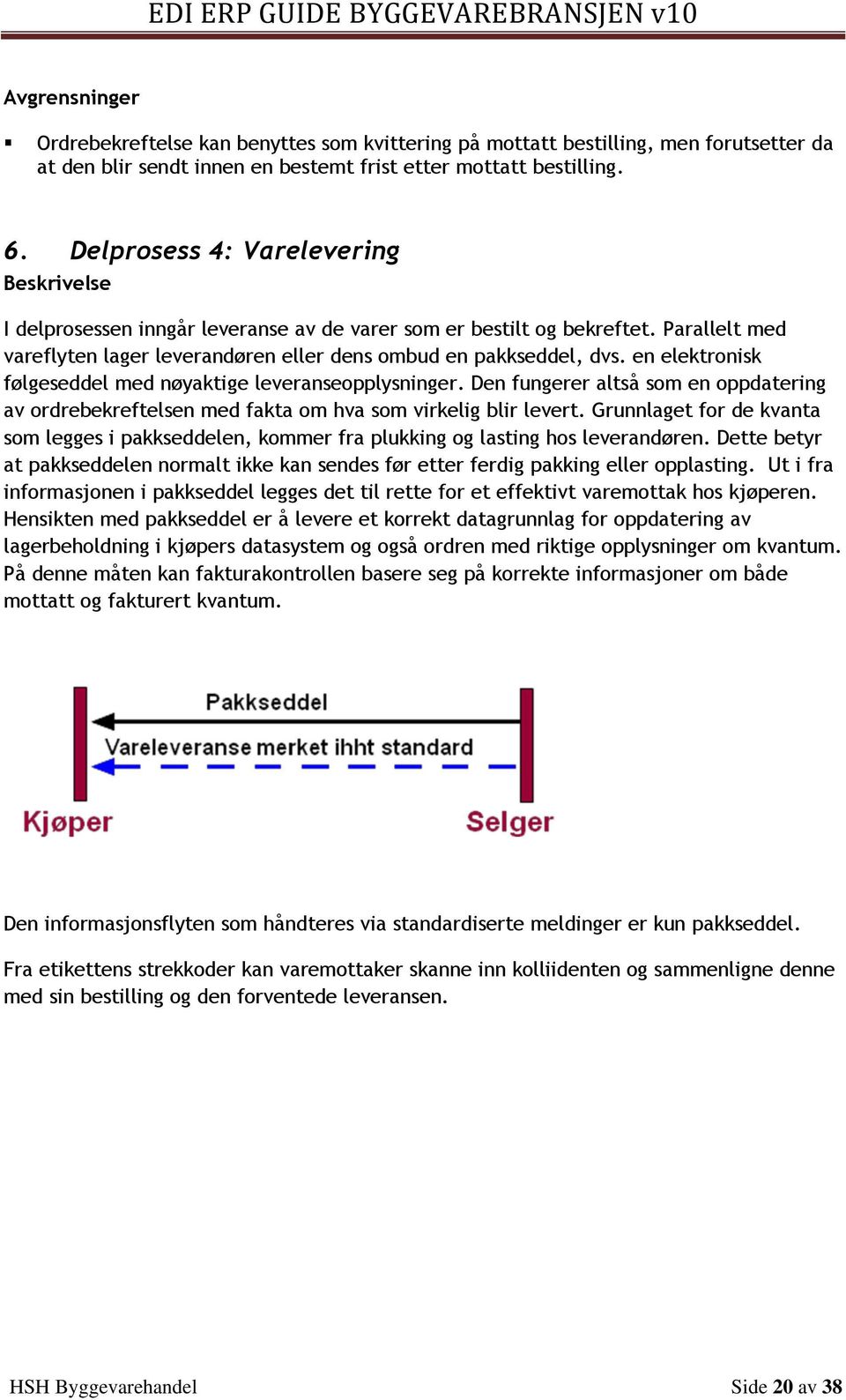 en elektronisk følgeseddel med nøyaktige leveranseopplysninger. Den fungerer altså som en oppdatering av ordrebekreftelsen med fakta om hva som virkelig blir levert.