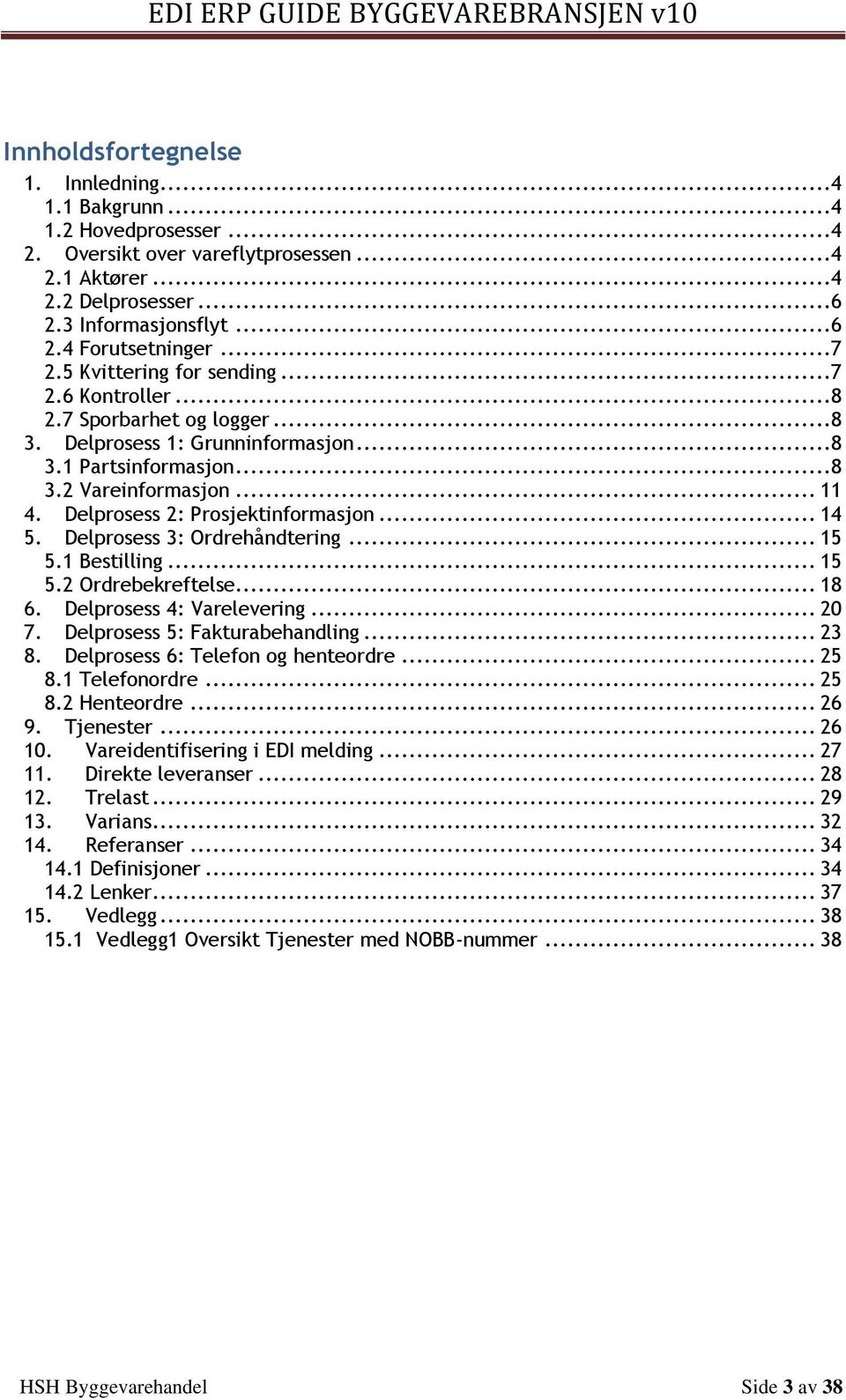 Delprosess 2: Prosjektinformasjon... 14 5. Delprosess 3: Ordrehåndtering... 15 5.1 Bestilling... 15 5.2 Ordrebekreftelse... 18 6. Delprosess 4: Varelevering... 20 7. Delprosess 5: Fakturabehandling.