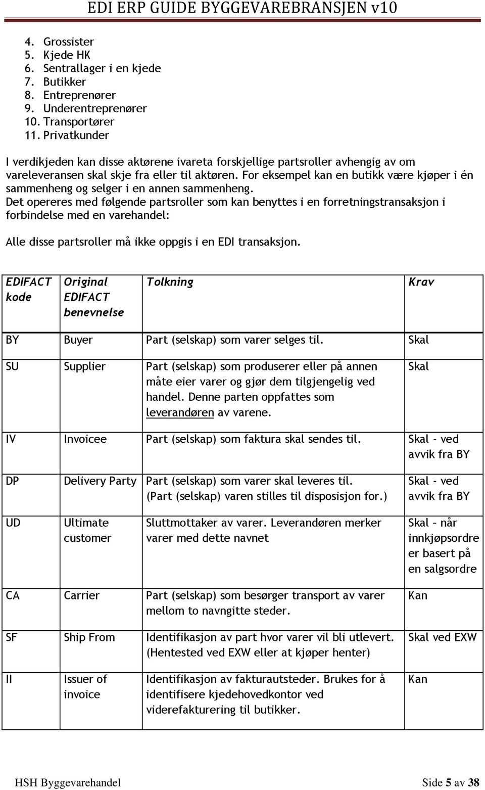 For eksempel kan en butikk være kjøper i én sammenheng og selger i en annen sammenheng.