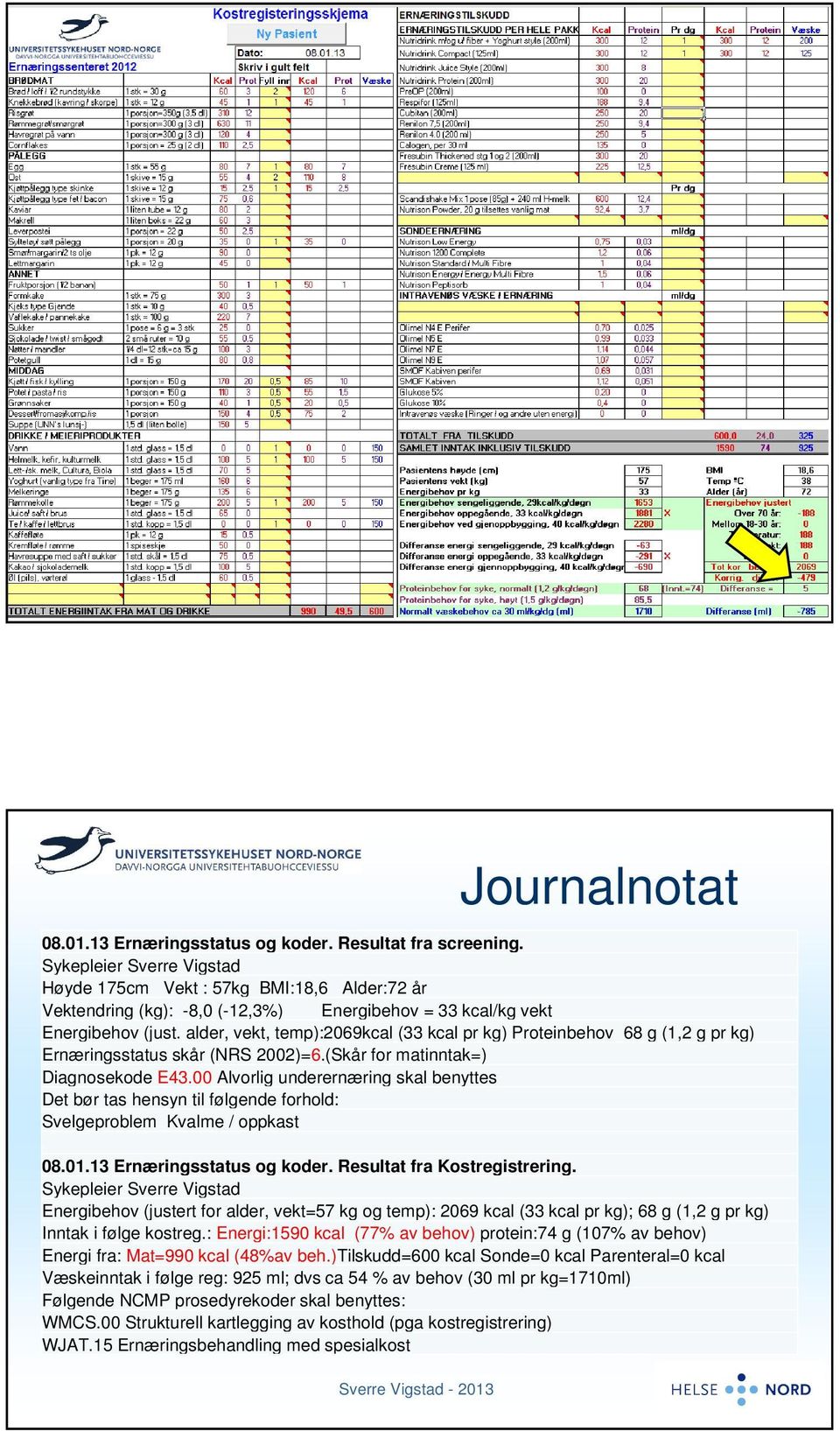 alder, vekt, temp):2069kcal (33 kcal pr kg) Proteinbehov 68 g (1,2 g pr kg) Ernæringsstatus skår (NRS 2002)=6.(Skår for matinntak=) Diagnosekode E43.