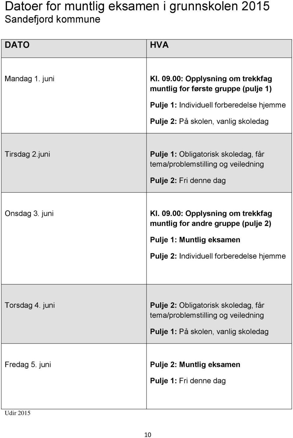 juni Pulje 1: Obligatorisk skoledag, får tema/problemstilling og veiledning Pulje 2: Fri denne dag Onsdag 3. juni Kl. 09.