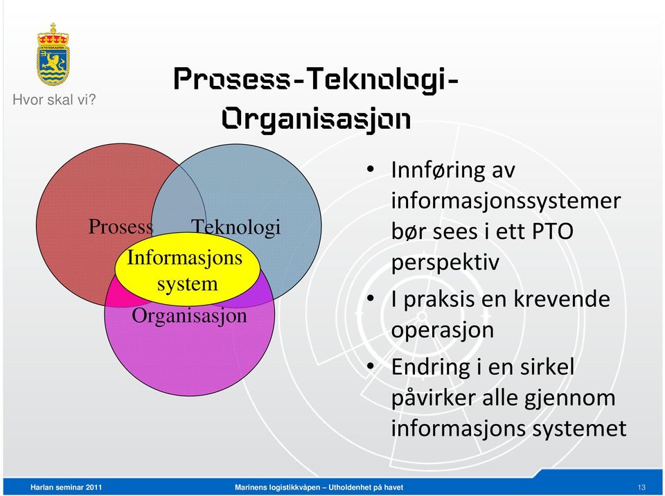 system Organisasjon Innføring av informasjonssystemer bør sees i