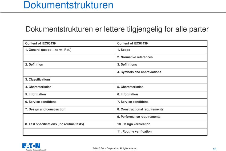 Classifications 4. Characteristics 5. Characteristics 5. Information 6. Information 6. Service conditions 7. Service conditions 7. Design and construction 8.