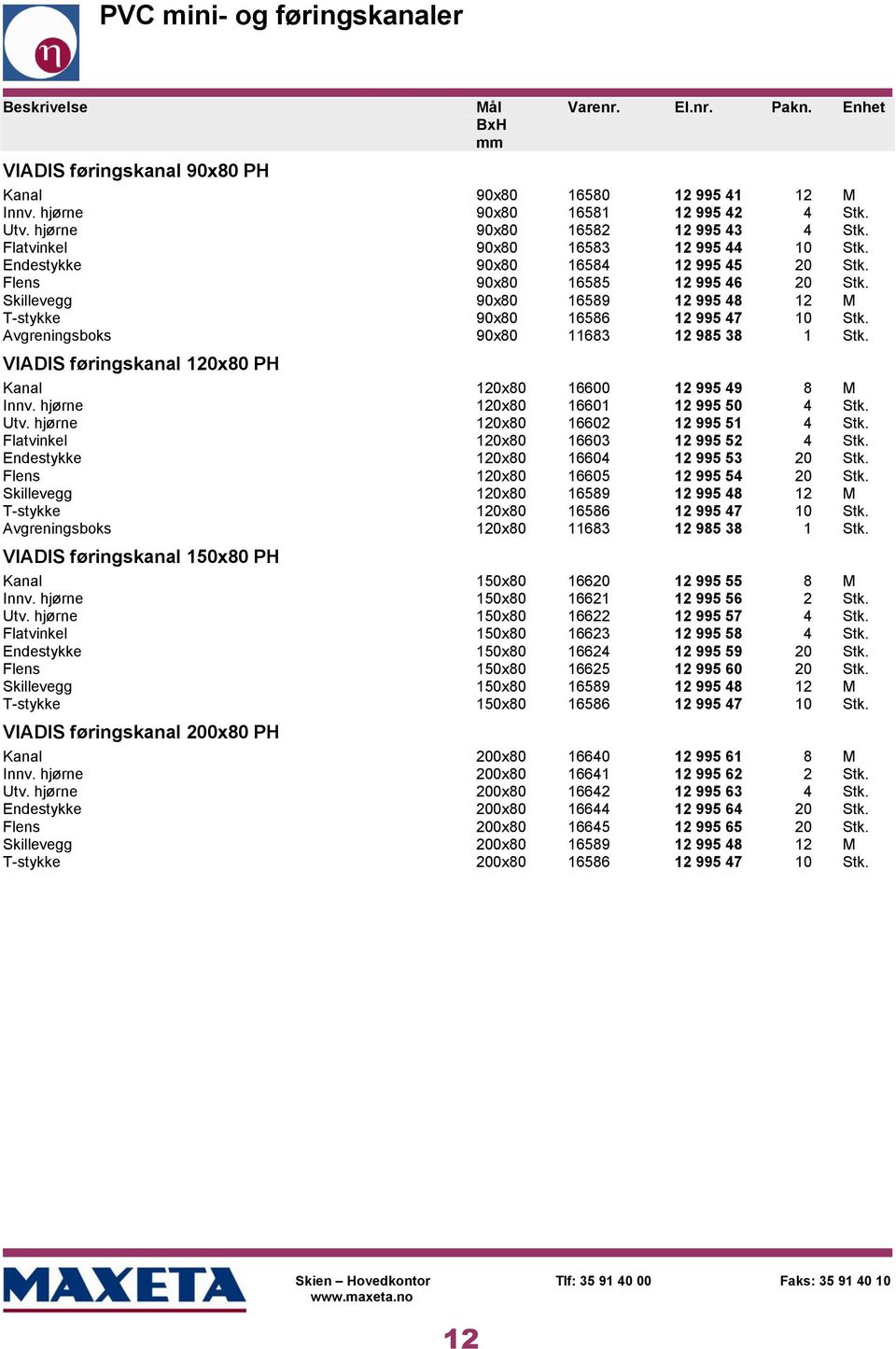 Skillevegg 90x80 16589 12 995 48 12 M T-stykke 90x80 16586 12 995 47 10 Stk. Avgreningsboks 90x80 11683 12 985 38 1 Stk. VIADIS føringskanal 120x80 PH Kanal 120x80 16600 12 995 49 8 M Innv.