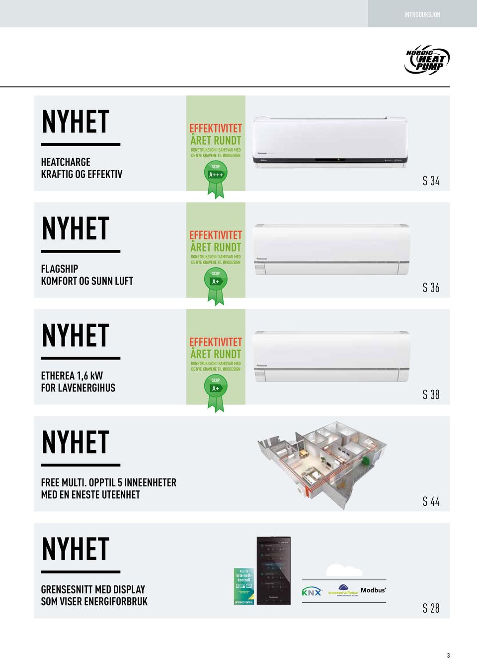 LAVENERGIHUS EFFEKTIVITET ÅRET RUNDT KONSTRUKSJON I SAMSVAR MED DE NYE KRAVENE TIL ØKODESIGN SCOP A+ S 38 NYHET FREE MULTI.