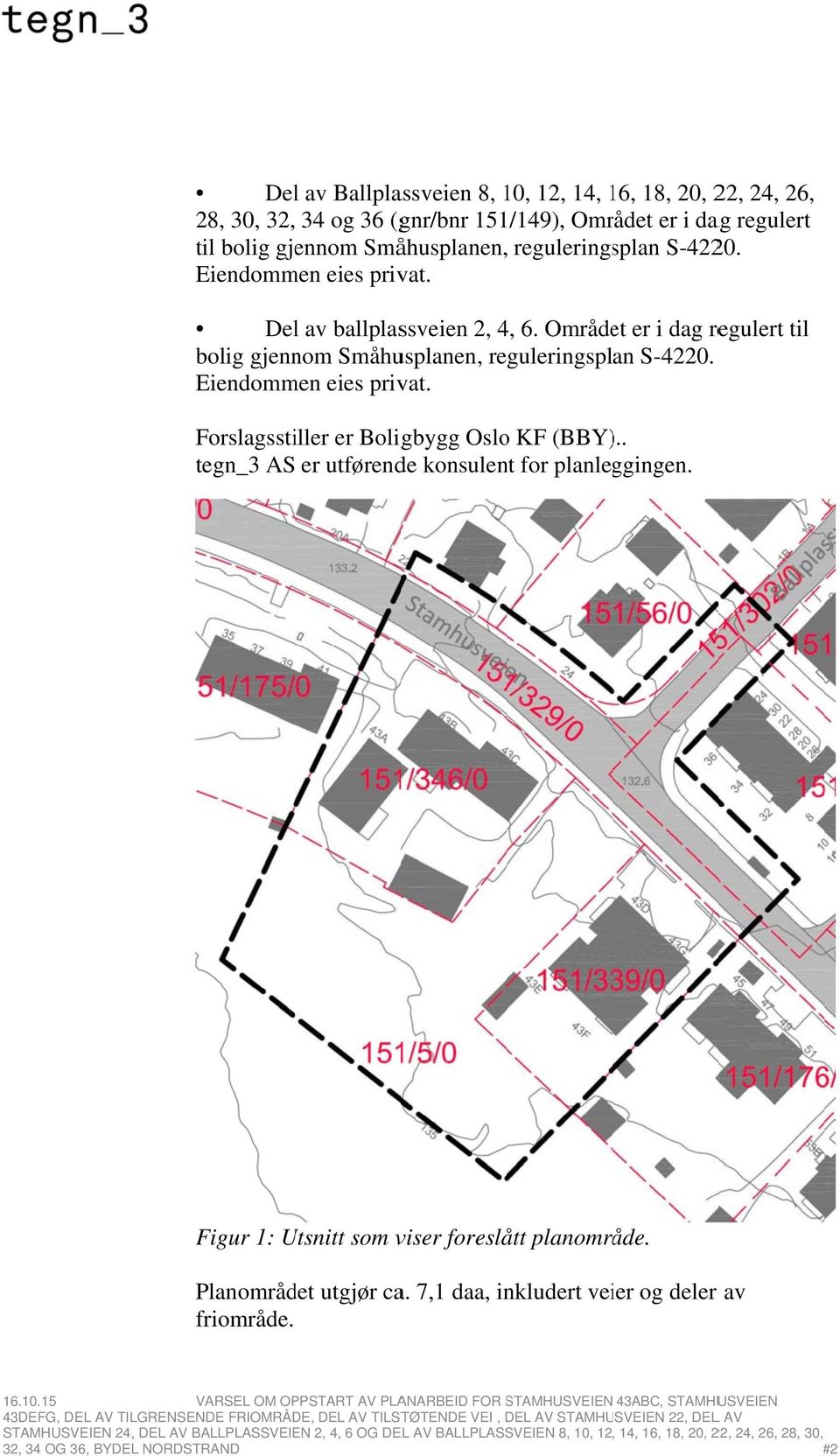 Området er i dag regulert til bolig gjennom Småhusplanen, reguleringsplan S-4220. Eiendommen eies privat.