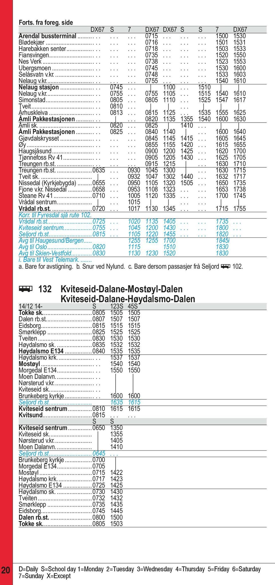 ........ 1533 1603 Nelaug v.kr........... 0755......... 1540 1610 Nelaug stasjon..... 0745... 1100... 1510 Nelaug v.kr..... 0755... 0755 1105... 1515 1540 1610 Simonstad..... 0805... 0805 1110.