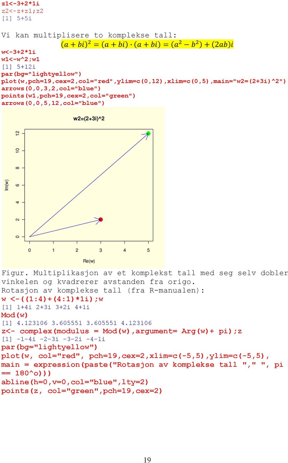 0 1 2 3 4 5 Re(w) Figur. Multiplikasjon av et komplekst tall med seg selv dobler vinkelen og kvadrerer avstanden fra origo.