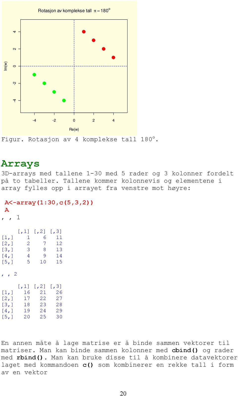 Tallene kommer kolonnevis og elementene i array fylles opp i arrayet fra venstre mot høyre: A<-array(1:30,c(5,3,2)) A,, 1 [,1] [,2] [,3] [1,] 1 6 11 [2,] 2 7 12 [3,] 3 8 13 [4,] 4 9 14