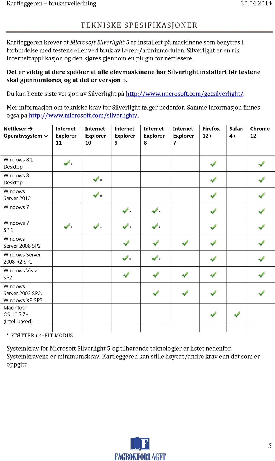 Det er viktig at dere sjekker at alle elevmaskinene har Silverlight installert før testene skal gjennomføres, og at det er versjon 5. Du kan hente siste versjon av Silverlight på http://www.microsoft.