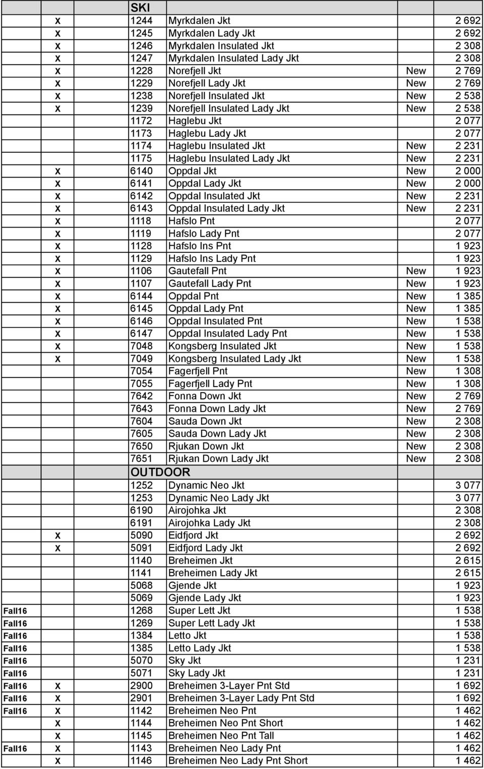 Insulated Lady Jkt New 2 231 X 6140 Oppdal Jkt New X 6141 Oppdal Lady Jkt New X 6142 Oppdal Insulated Jkt New 2 231 X 6143 Oppdal Insulated Lady Jkt New 2 231 X 1118 Hafslo Pnt 2 077 X 1119 Hafslo