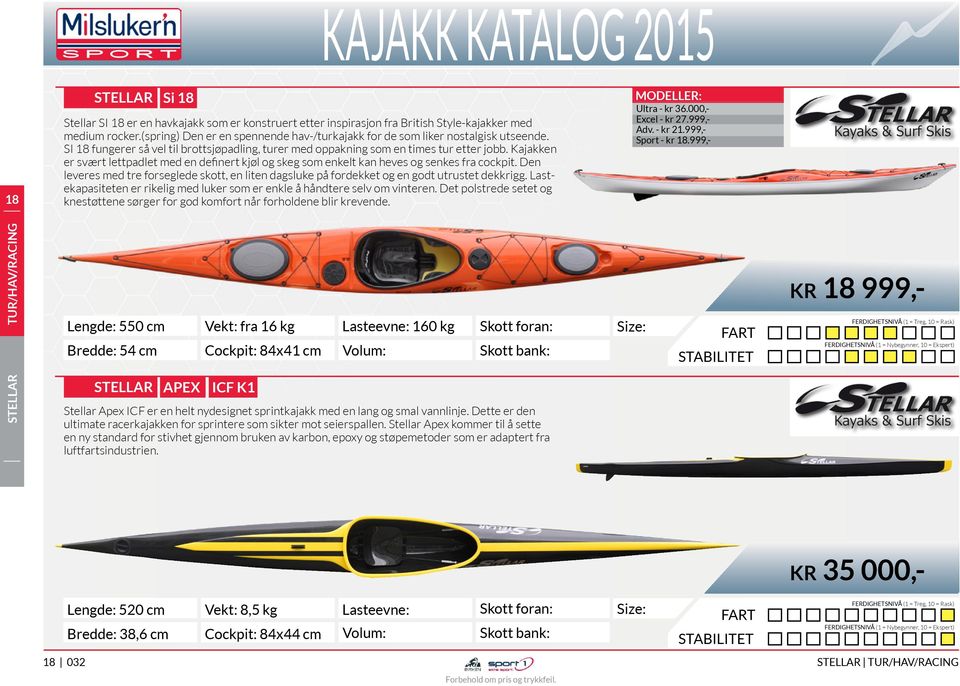 Kajakken er svært lettpadlet med en definert kjøl og skeg som enkelt kan heves og senkes fra cockpit. Den leveres med tre forseglede skott, en liten dagsluke på fordekket og en godt utrustet dekkrigg.