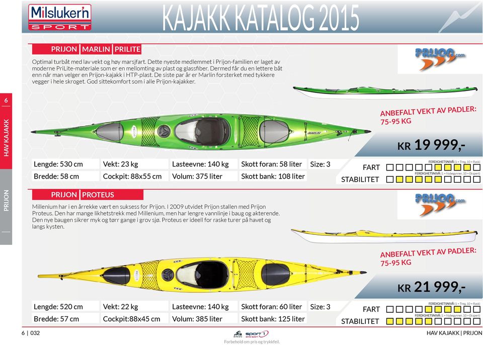 6 HAV KAJAKK ANBEFALT VEKT AV PADLER: 75-95 KG kr 19 15 999,- Lengde: 530 cm Bredde: 58 cm Vekt: 23 kg Cockpit: 88x55 cm Lasteevne: 140 kg 375 liter 58 liter 108 liter 3 PROTEUS Millenium har i en