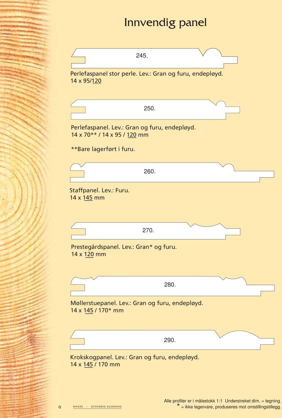 Lev.: Gran og furu, endepløyd. 14 x 145 / 170* mm 34. 290. Krokskogpanel. Lev.: Gran og furu, endepløyd. 14 x 145 / 170 mm 6 HASÅS - UTVENDIG KLEDNING * = ikke lagervare, produseres mot omstillingstillegg.