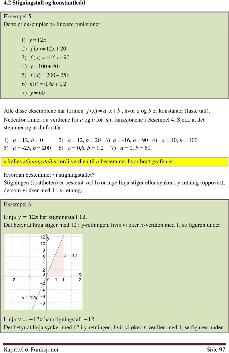 Sjekk at det stemmer og at du forstår: 1) a = 12, b = 0 2) a = 12, b = 20 3) a = -16, b = 90 4) a = 40, b = 100 5) a = -25, b = 200 6) a = 0,6, b = 1,2 7) a = 0, b = 60 a kalles stigningstallet fordi