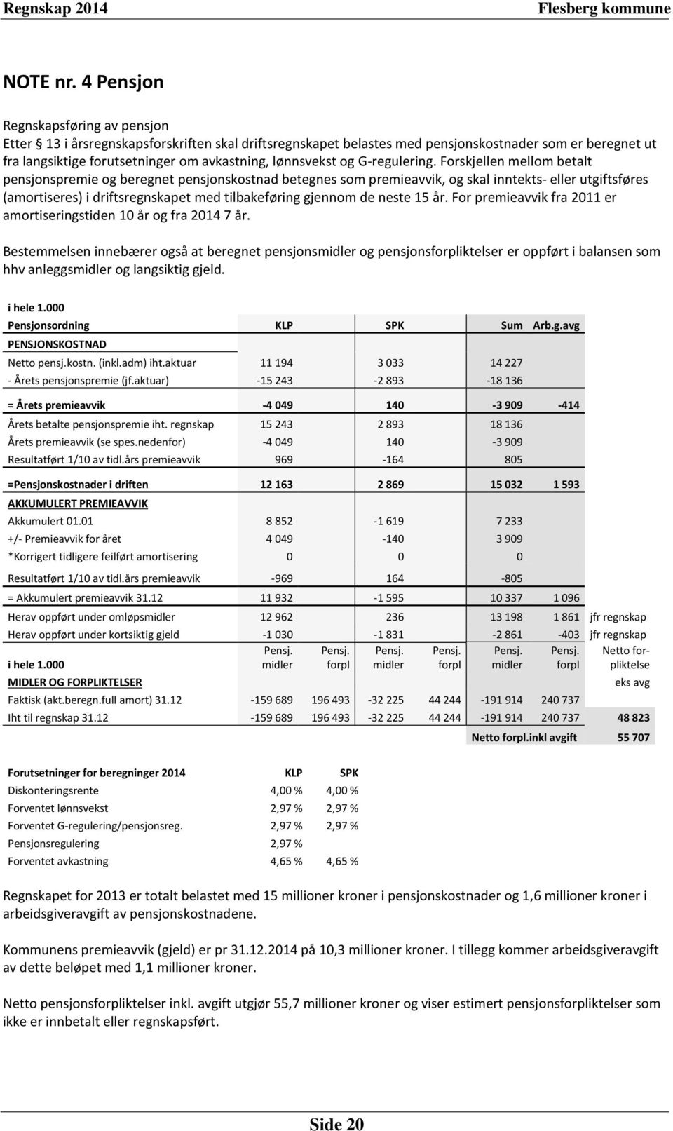 lønnsvekst og G-regulering.