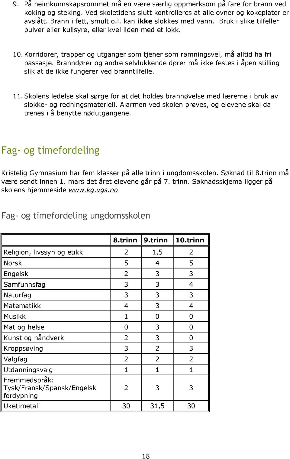 Branndører og andre selvlukkende dører må ikke festes i åpen stilling slik at de ikke fungerer ved branntilfelle. 11.