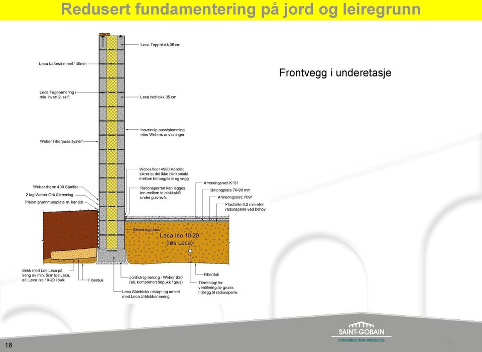 jord og leiregrunn