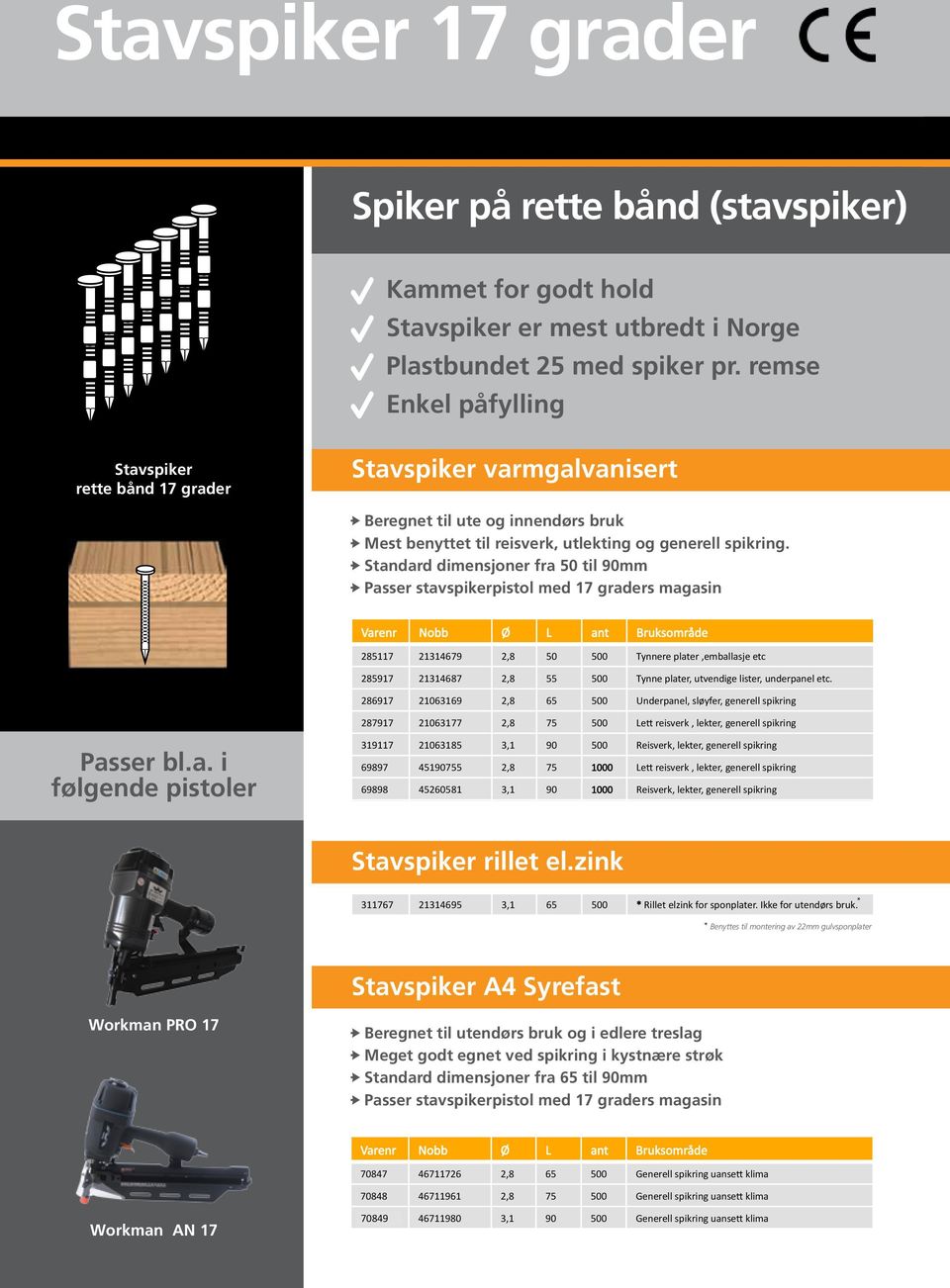 A Standard dimensjoner fra 50 til 90mm A Passer stavspikerpistol med 17 graders magasin Varenr Nobb Ø L ant Bruksområde 285117 21314679 2,8 50 500 Tynnere plater,emballasje etc 285917 21314687 2,8 55