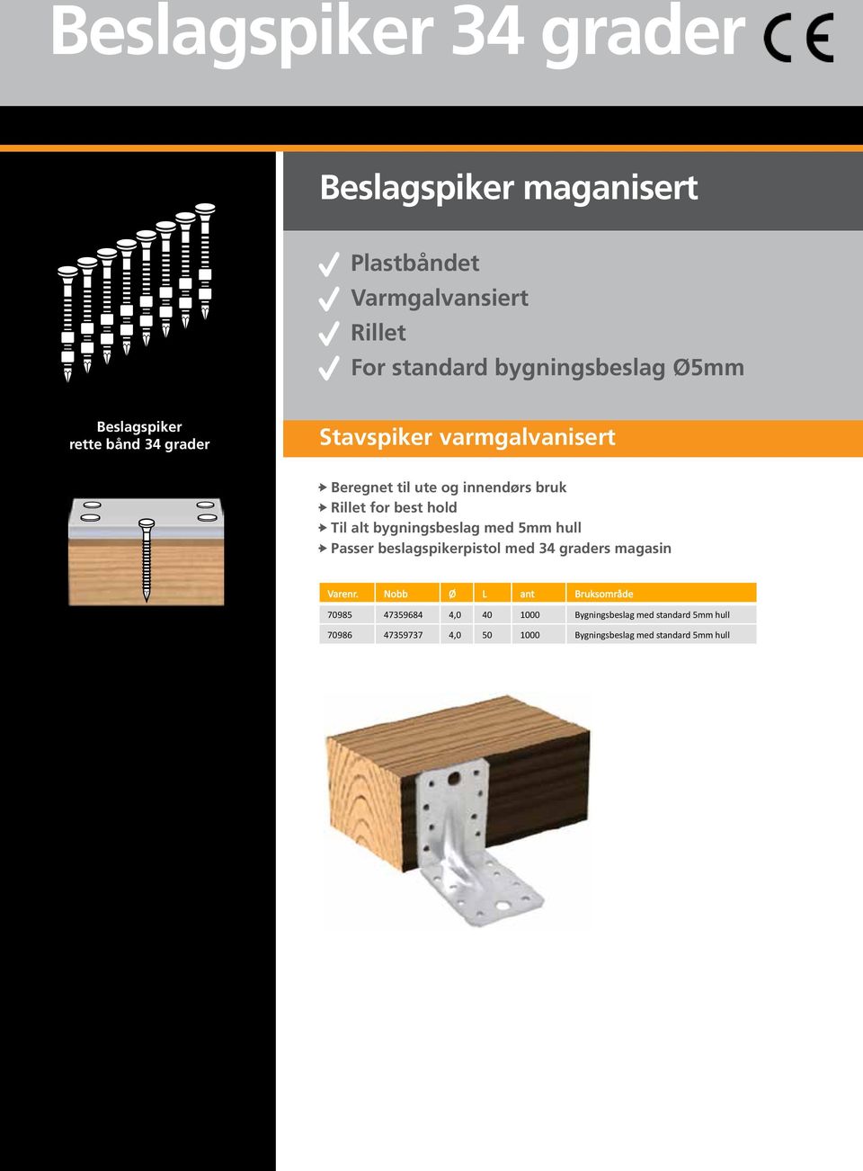 A Til alt bygningsbeslag med 5mm hull A Passer beslagspikerpistol med 34 graders magasin Varenr.