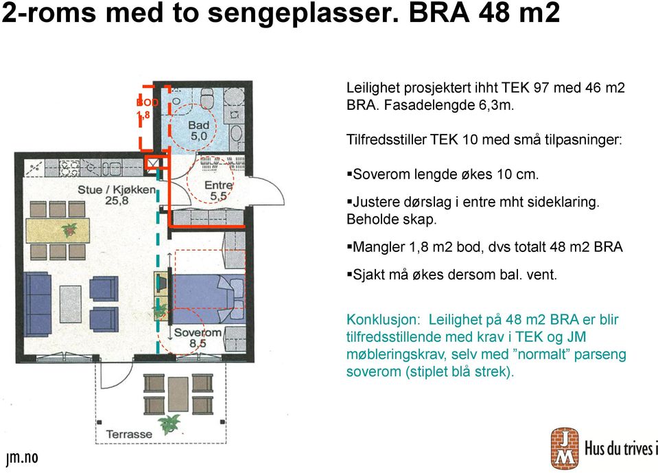 Beholde skap. Mangler 1,8 m2 bod, dvs totalt 48 m2 BRA Sjakt må økes dersom bal. vent.