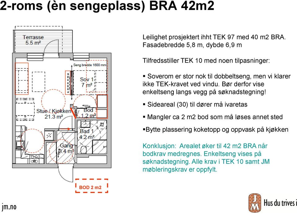 ved vindu. Bør derfor vise enkeltseng langs vegg på søknadstegning!