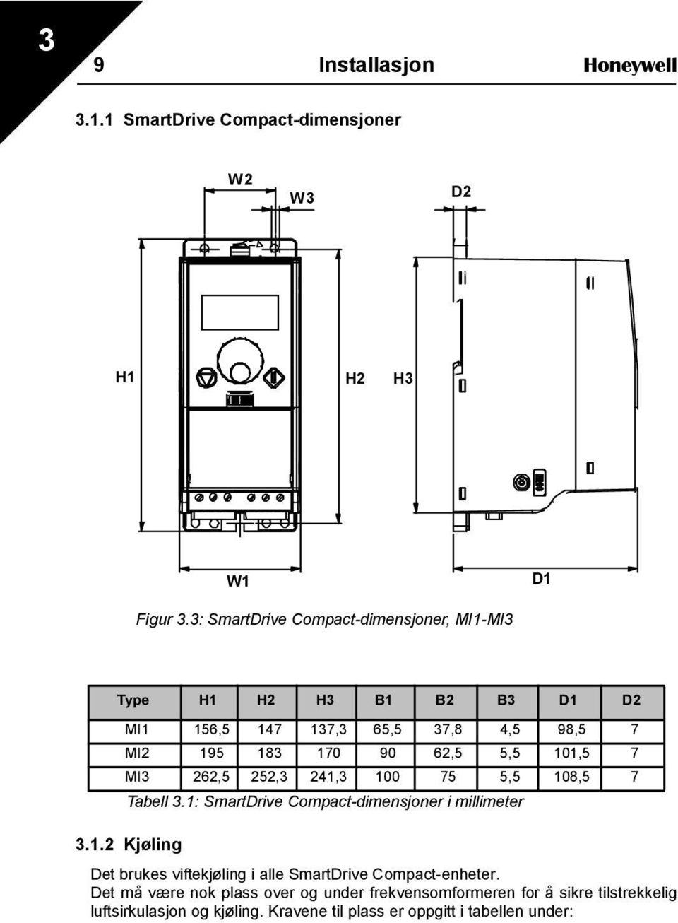 101,5 7 MI3 262,5 252,3 241,3 100 75 5,5 108,5 7 Tabell 3.1: SmartDrive Compact-dimensjoner i millimeter 3.1.2 Kjøling Det brukes viftekjøling i alle SmartDrive Compact-enheter.