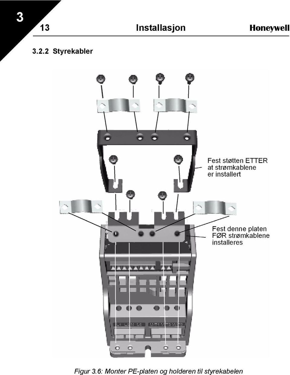 2 Styrekabler Figur 3.