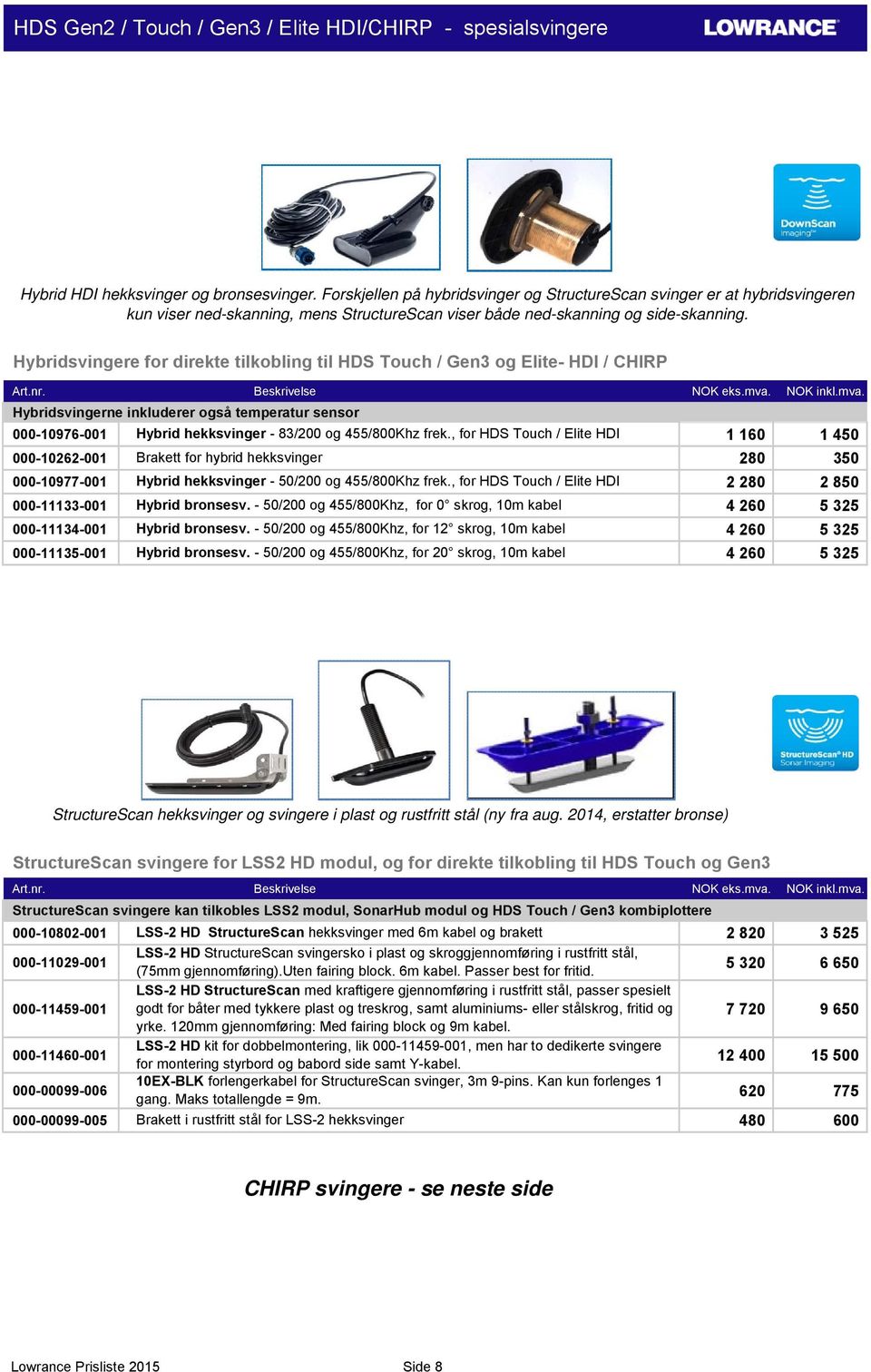 Hybridsvingere for direkte tilkobling til HDS Touch / Gen3 og Elite- HDI / CHIRP Hybridsvingerne inkluderer også temperatur sensor 000-10976-001 Hybrid hekksvinger - 83/200 og 455/800Khz frek.