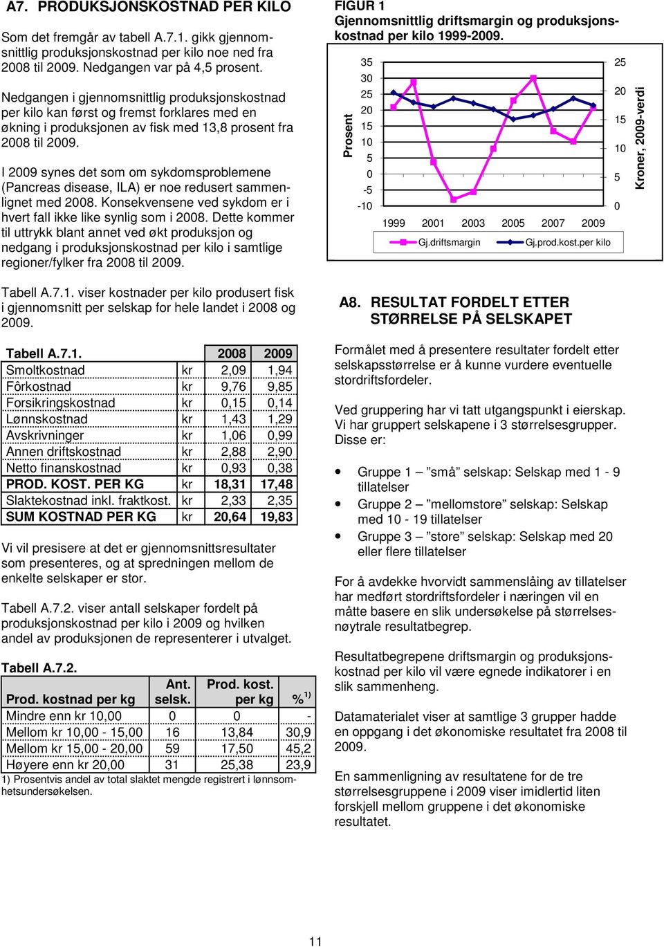 I 2009 synes det som om sykdomsproblemene (Pancreas disease, ILA) er noe redusert sammenlignet med 2008. Konsekvensene ved sykdom er i hvert fall ikke like synlig som i 2008.