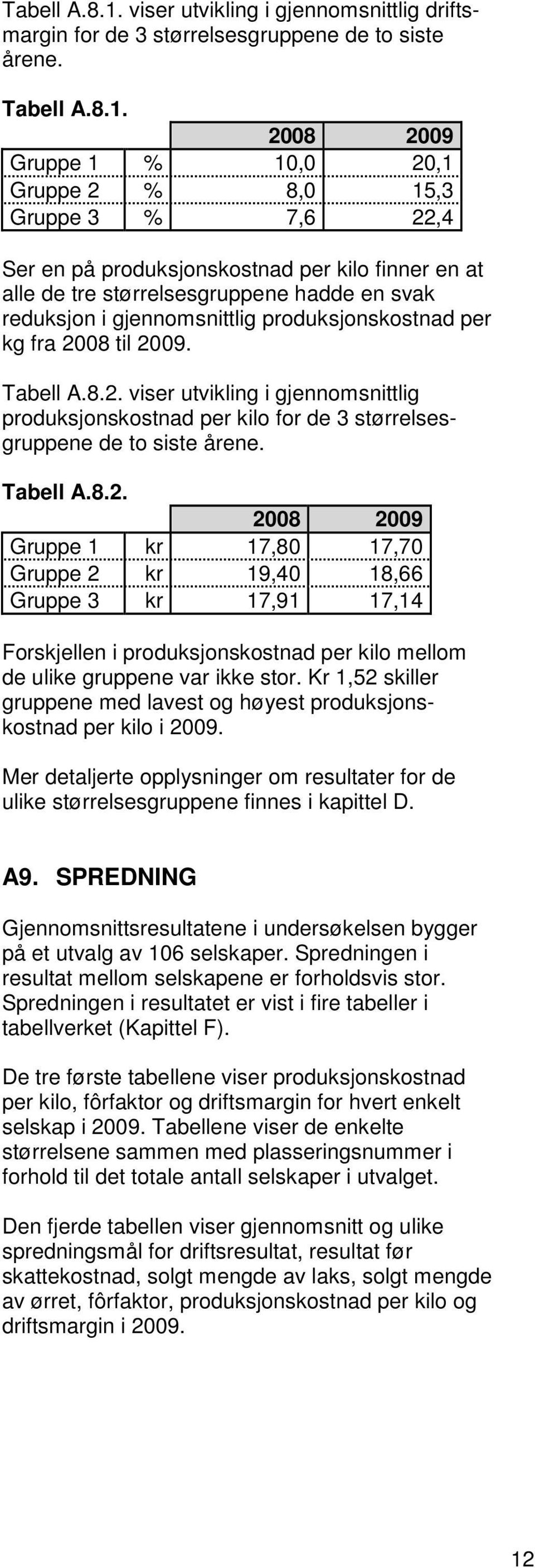 Gruppe 1 % 10,0 20,1 Gruppe 2 % 8,0 15,3 Gruppe 3 % 7,6 22,4 Ser en på produksjonskostnad per kilo finner en at alle de tre størrelsesgruppene hadde en svak reduksjon i gjennomsnittlig