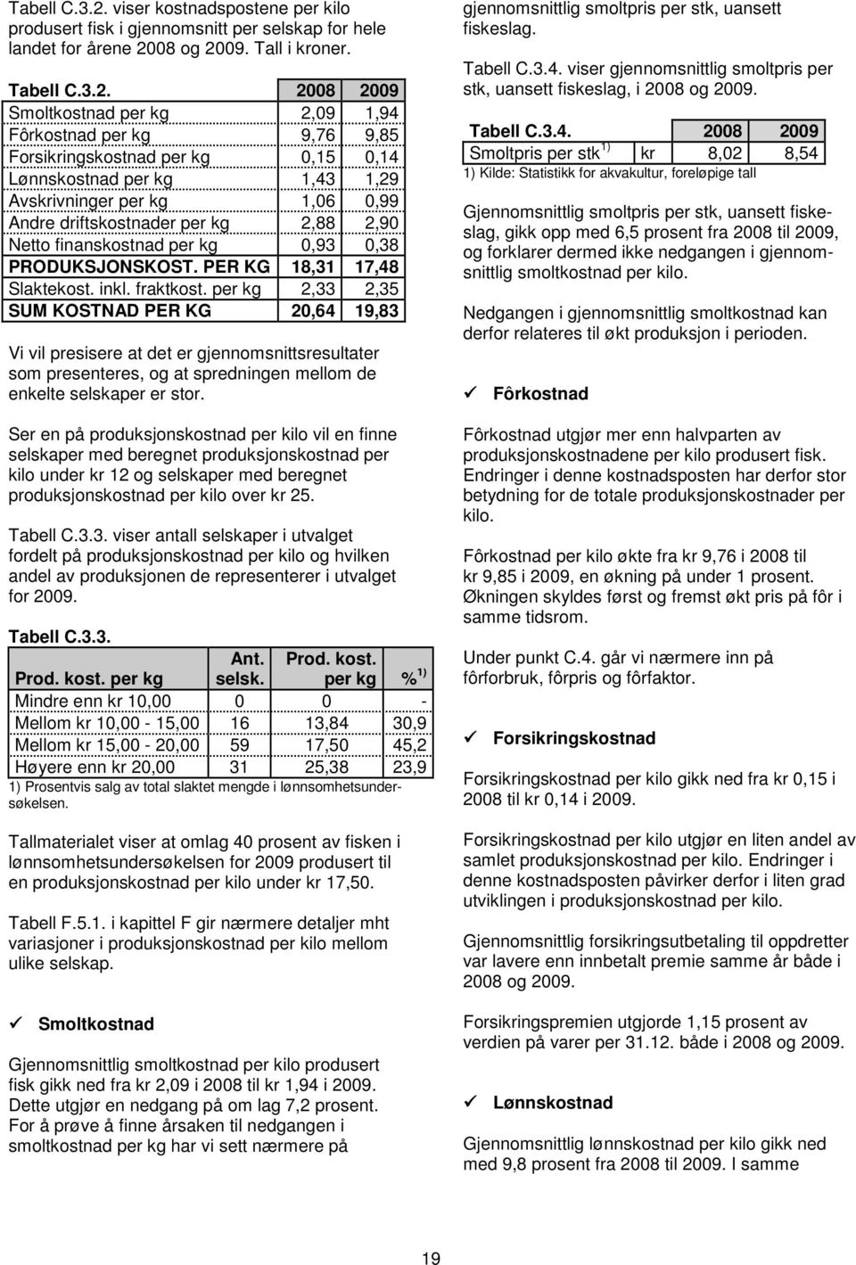 Smoltkostnad per kg 2,09 1,94 Fôrkostnad per kg 9,76 9,85 Forsikringskostnad per kg 0,15 0,14 Lønnskostnad per kg 1,43 1,29 Avskrivninger per kg 1,06 0,99 Andre driftskostnader per kg 2,88 2,90 Netto