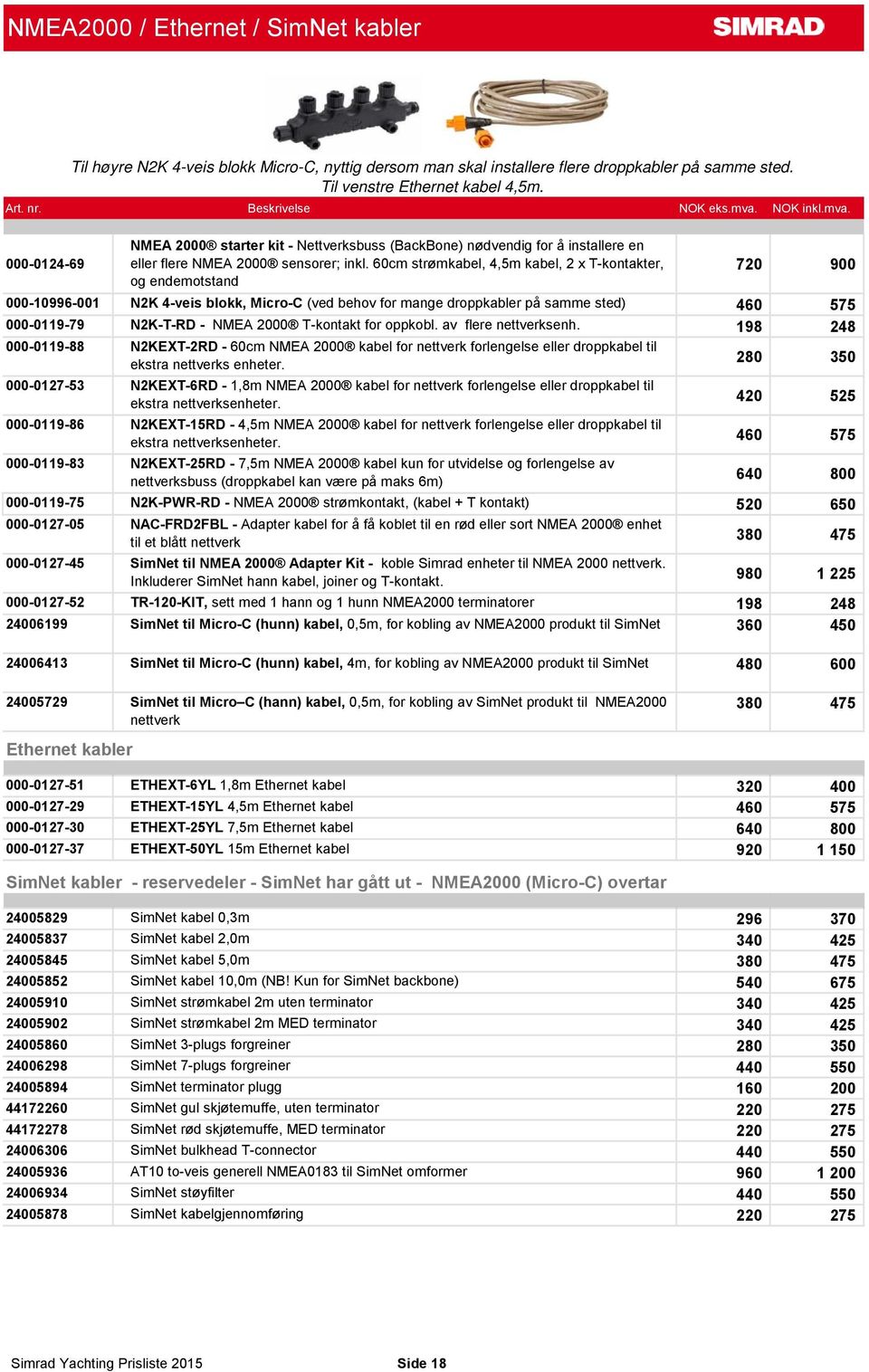 60cm strømkabel, 4,5m kabel, 2 x T-kontakter, 720 900 og endemotstand 000-10996-001 N2K 4-veis blokk, Micro-C (ved behov for mange droppkabler på samme sted) 460 575 000-0119-79 N2K-T-RD - NMEA 2000