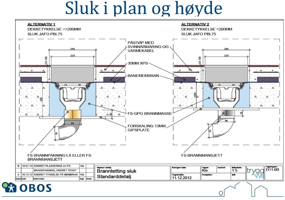 høyde