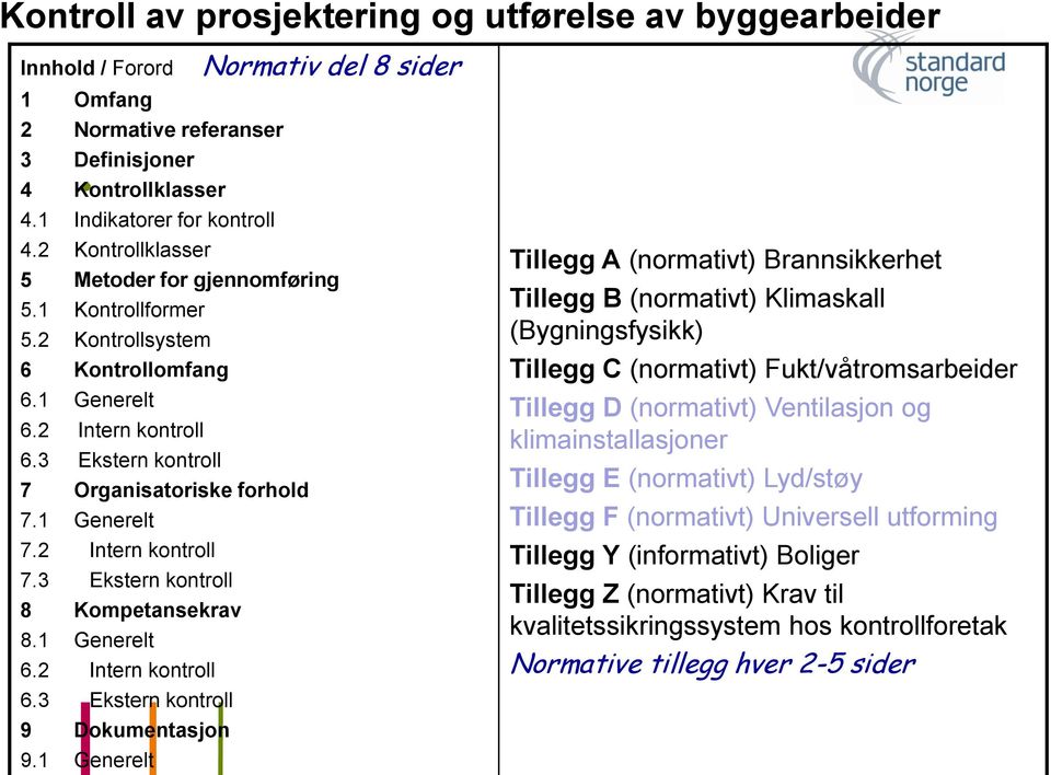 3 Ekstern kontroll 7 Organisatoriske forhold 7.1 Generelt 7.2 Intern kontroll 7.3 Ekstern kontroll 8 Kompetansekrav 8.1 Generelt 6.2 Intern kontroll 6.3 Ekstern kontroll 9 Dokumentasjon 9.