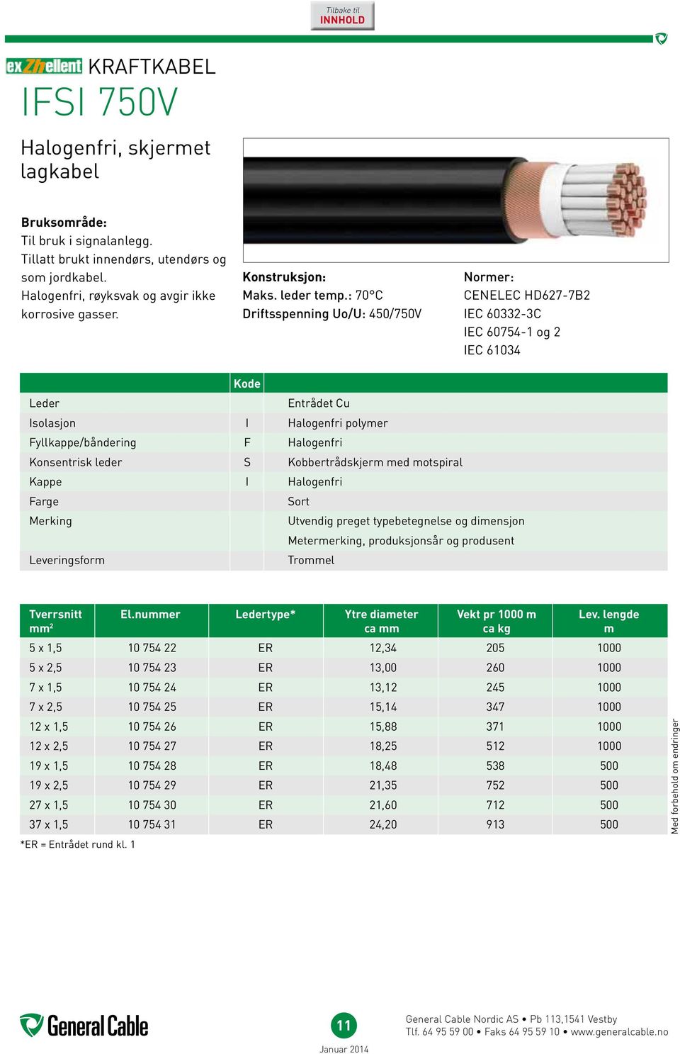 : 70 C70 C Driftsspenning Uo/U: 450/750V 0,6/1kV (AR-AS) Normer: CENELEC HD 603-3J CENELEC HD627-7B2 IEC 60332-3C IEC 60754-1 og 2 IEC 61034E Kode Leder Entrådet Cu Isolasjon I Halogenfri polymer