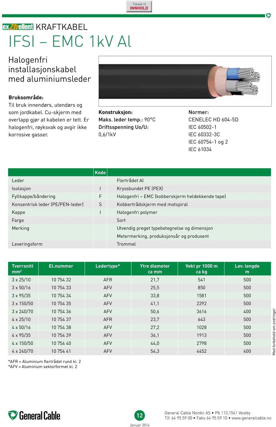 : 90 C 70 C Driftsspenning Uo/U: 0,6/1kV0,6/1kV (AR-AS) Normer: CENELEC HD 603-3J CENELEC HD 604-5D IEC 60502-1 IEC 60332-3C IEC 60754-1 og 2 IEC 61034 Kode Leder Flertrådet AI Isolasjon I