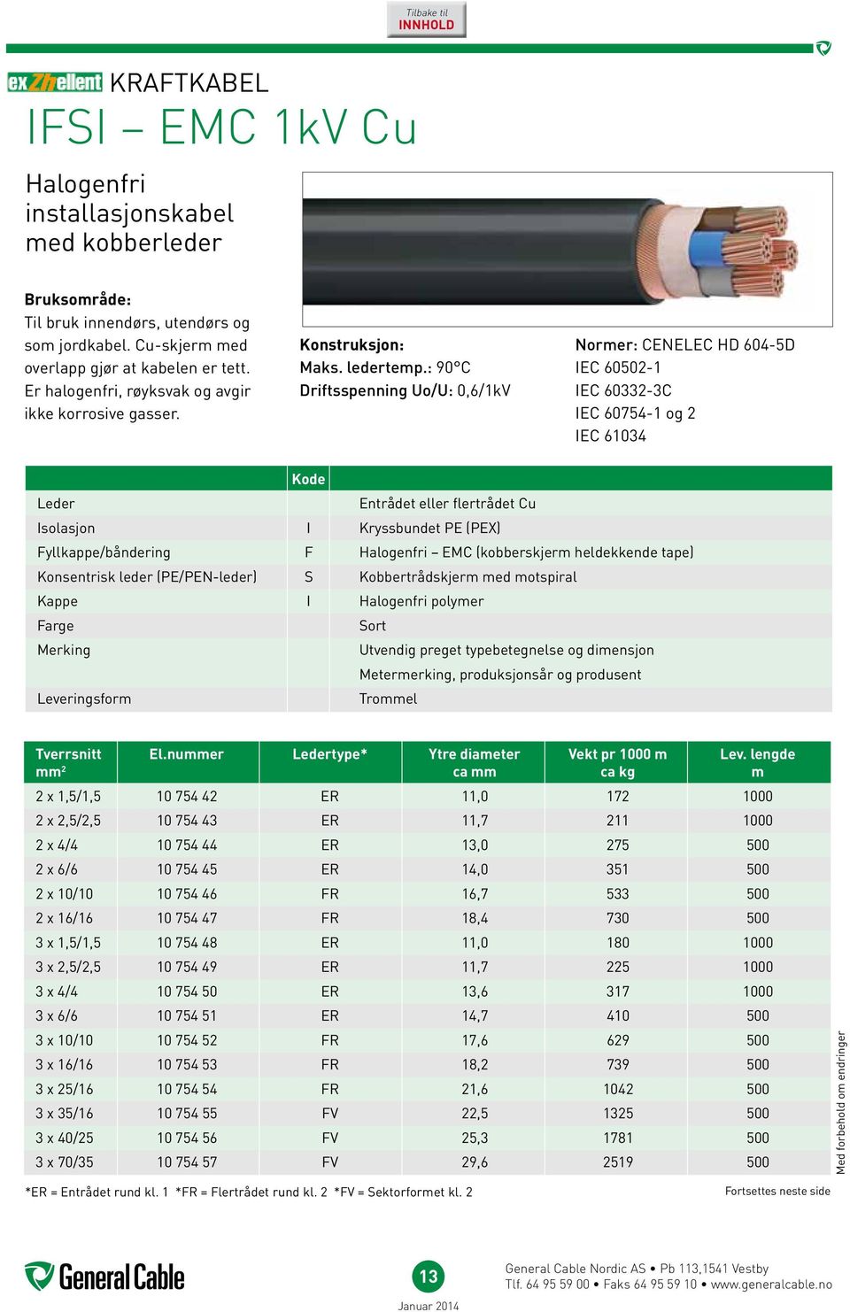 : 90 C Driftsspenning Uo/U: 0,6/1kV Normer: CENELEC HD 604-5D IEC 60502-1 IEC 60332-3C IEC 60754-1 og 2 IEC 61034 Kode Leder Entrådet eller flertrådet Cu Isolasjon I Kryssbundet PE (PEX)