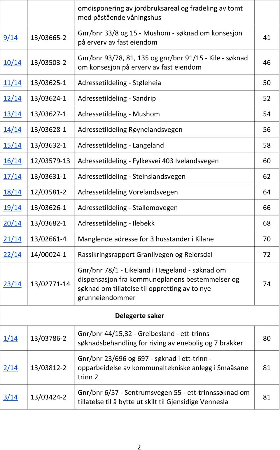 13/03627-1 Adressetildeling - Mushom 54 14/14 13/03628-1 Adressetildeling Røynelandsvegen 56 15/14 13/03632-1 Adressetildeling - Langeland 58 16/14 12/03579-13 Adressetildeling - Fylkesvei 403