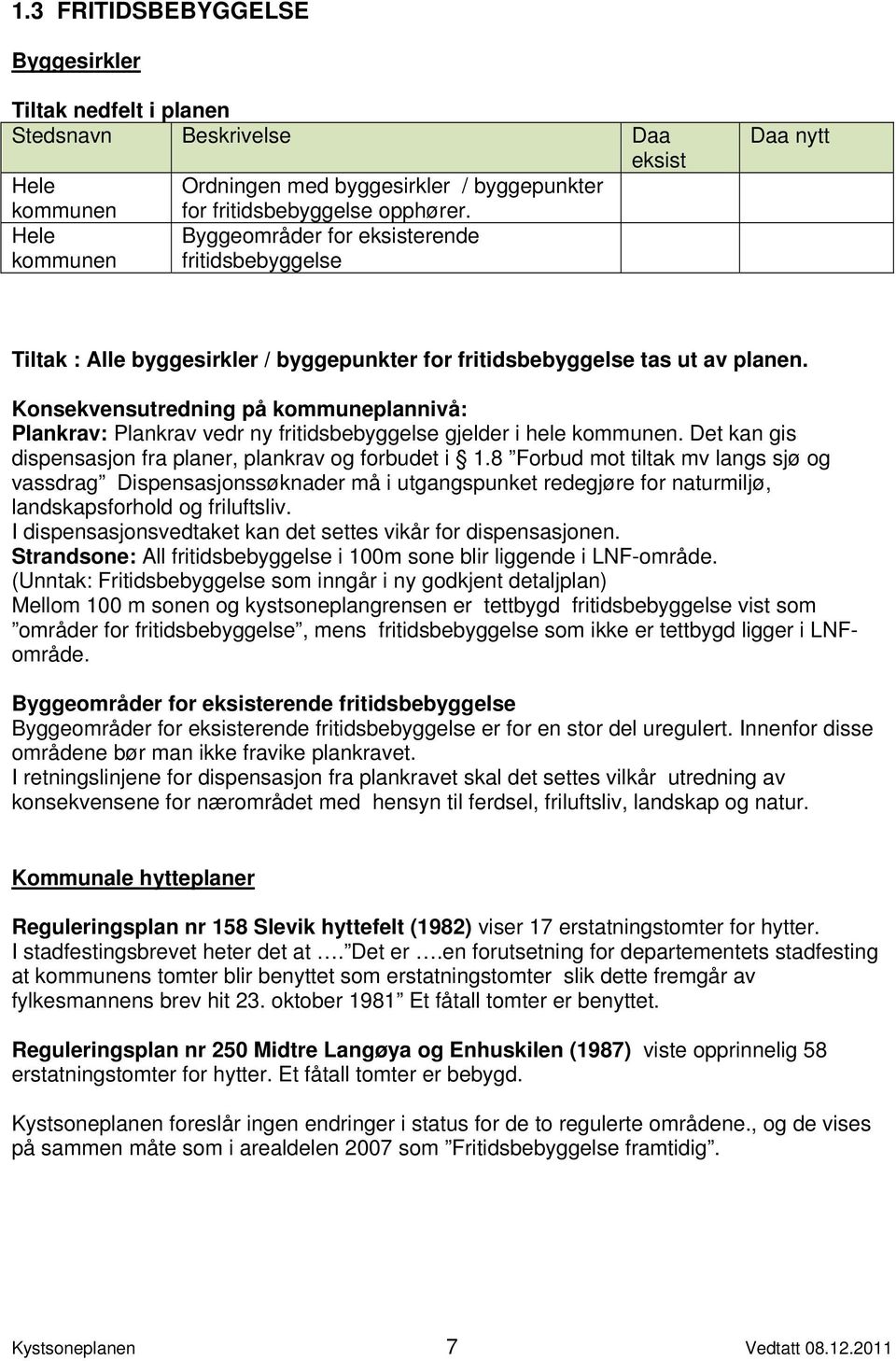 Konsekvensutredning på kommuneplannivå: Plankrav: Plankrav vedr ny fritidsbebyggelse gjelder i hele kommunen. Det kan gis dispensasjon fra planer, plankrav og forbudet i 1.