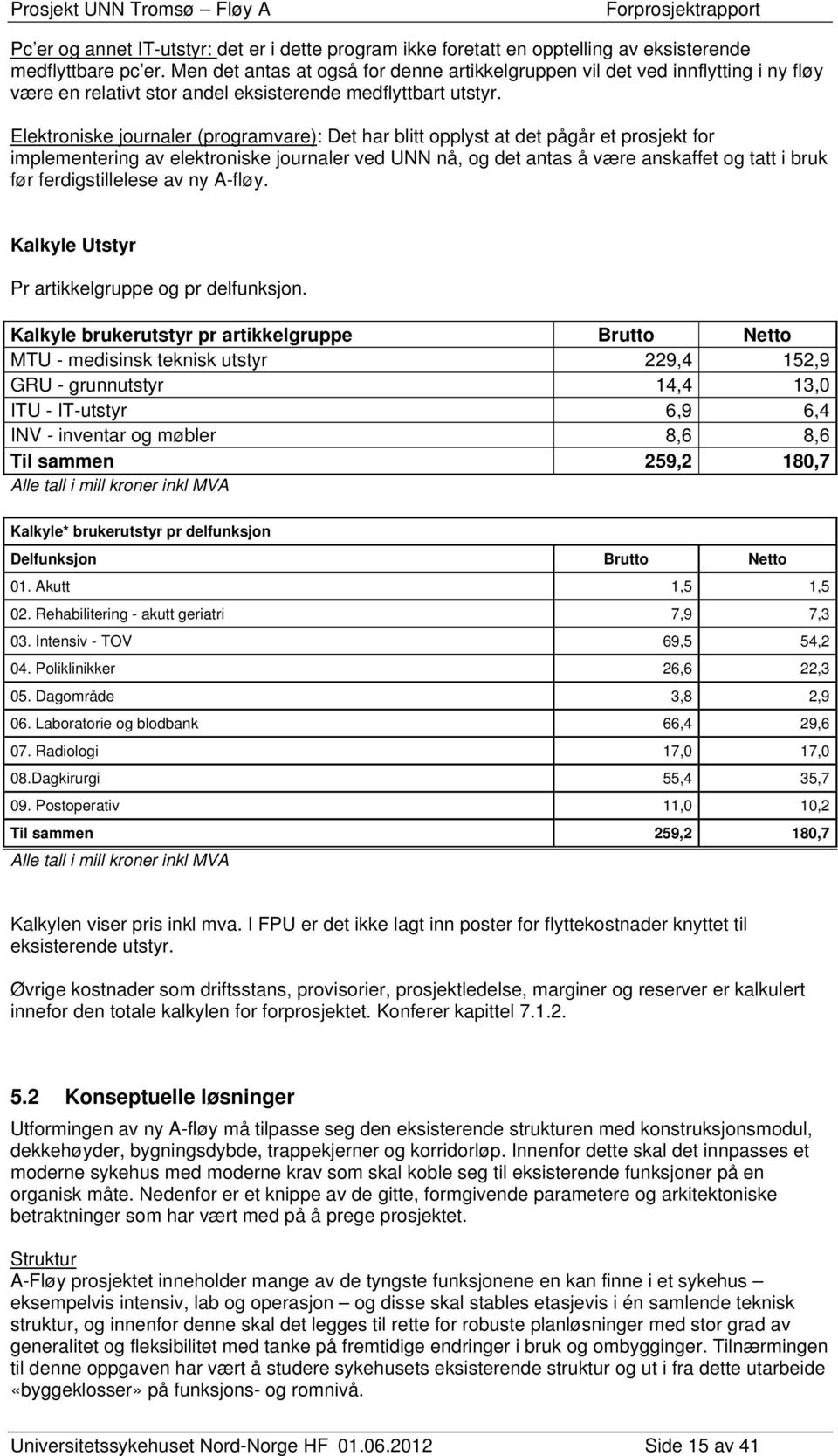 Elektroniske journaler (programvare): Det har blitt opplyst at det pågår et prosjekt for implementering av elektroniske journaler ved UNN nå, og det antas å være anskaffet og tatt i bruk før