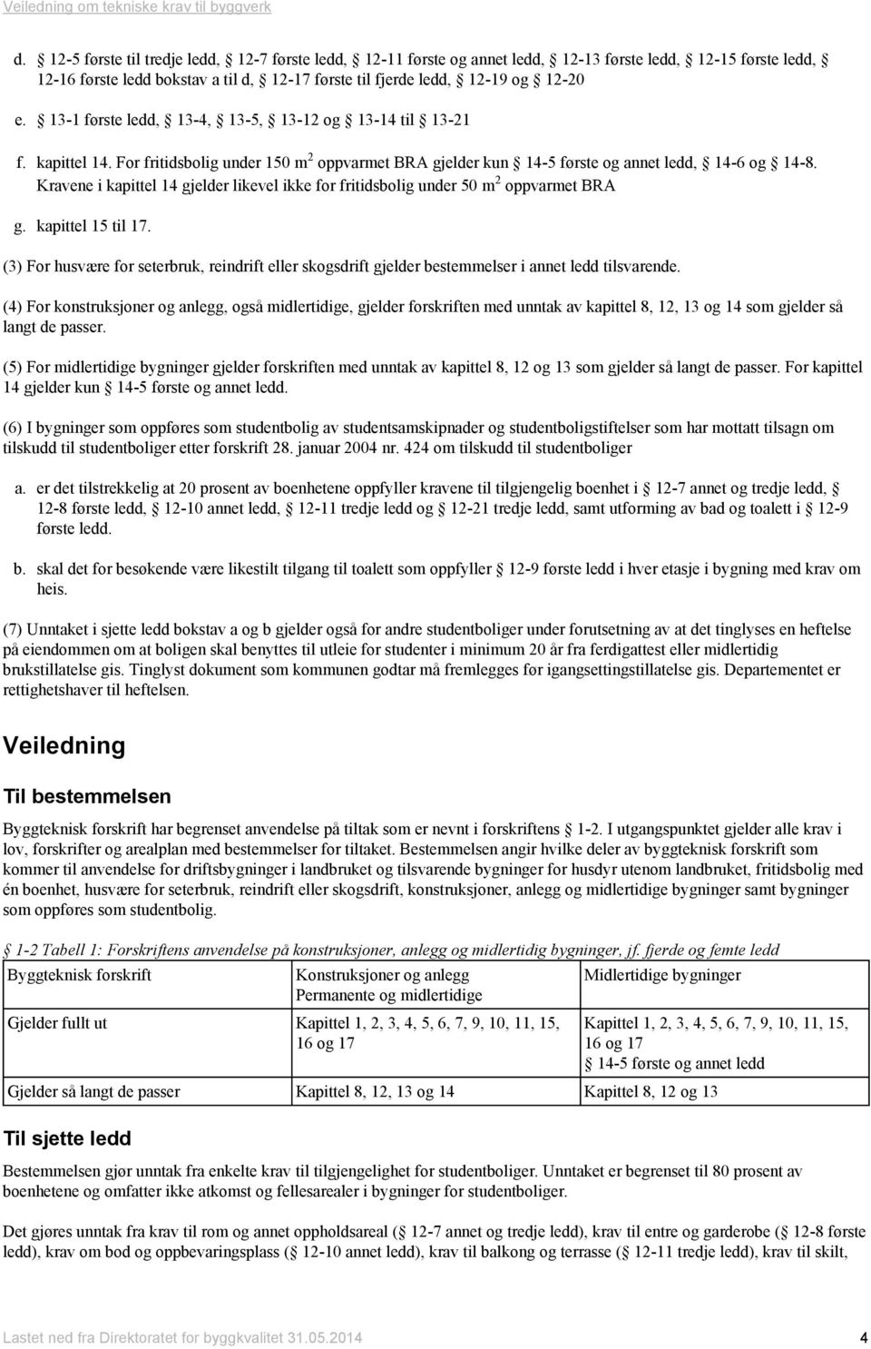 Kravene i kapittel 14 gjelder likevel ikke for fritidsbolig under 50 m 2 oppvarmet BRA g. kapittel 15 til 17.