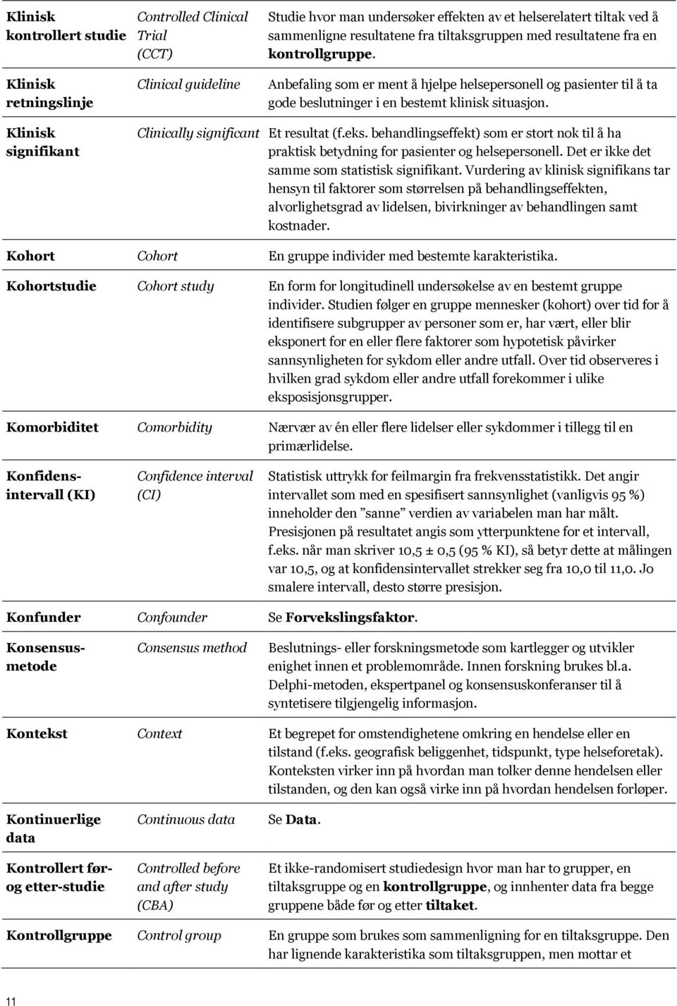 Klinisk signifikant Clinically significant Et resultat (f.eks. behandlingseffekt) som er stort nok til å ha praktisk betydning for pasienter og helsepersonell.