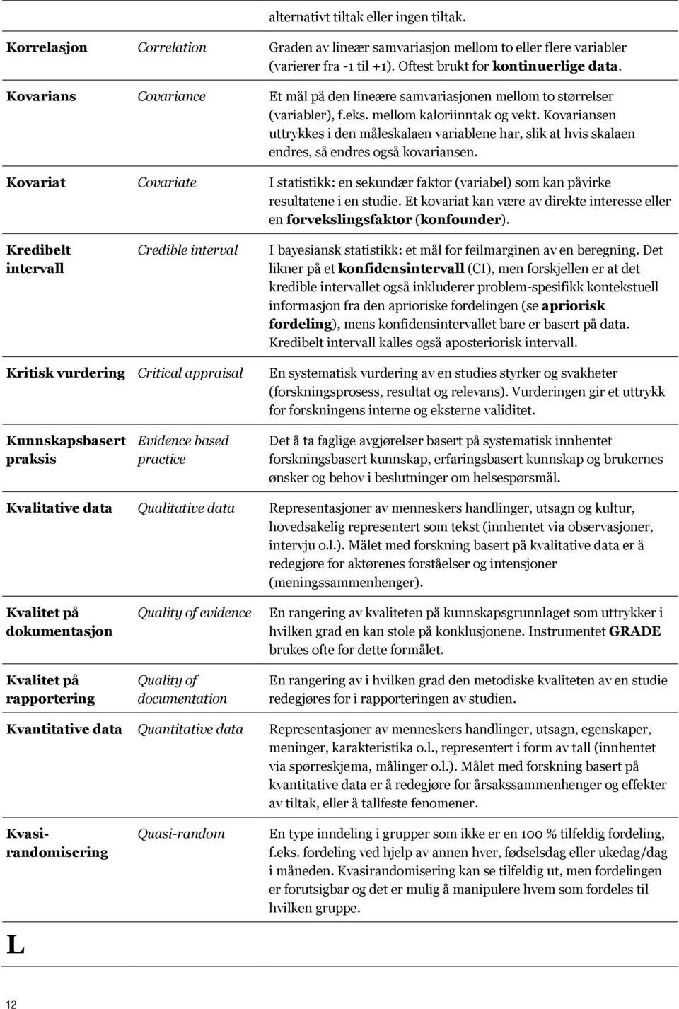 Kovariansen uttrykkes i den måleskalaen variablene har, slik at hvis skalaen endres, så endres også kovariansen.